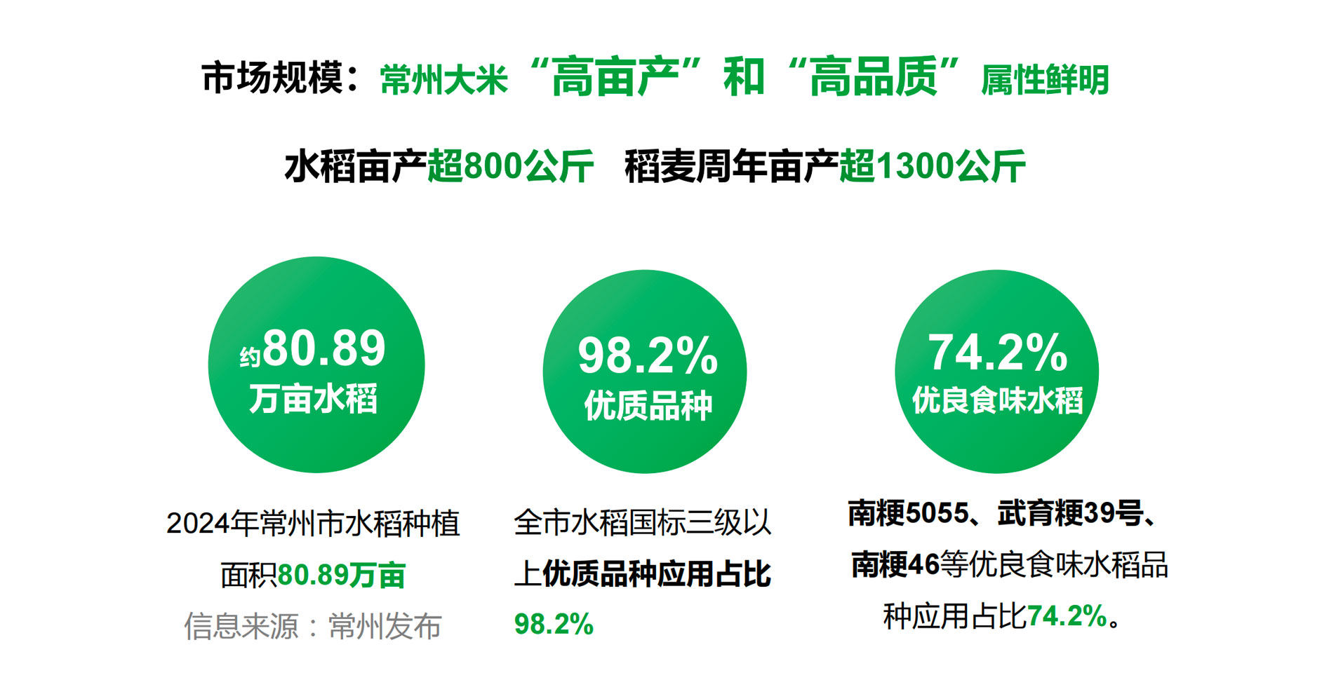 常州大米_04.jpg